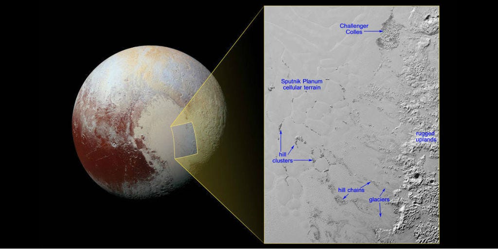 Pluto Has Hill-Sized Glaciers Floating on a Liquid Nitrogen “Sea”